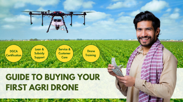 Key Considerations When Buying First Agri Drone